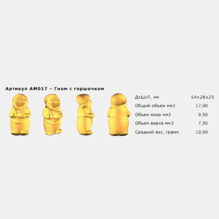 Автоматическая линия для выпекания кексов АЛПК-2 (с одним комплектом форм по заявке)